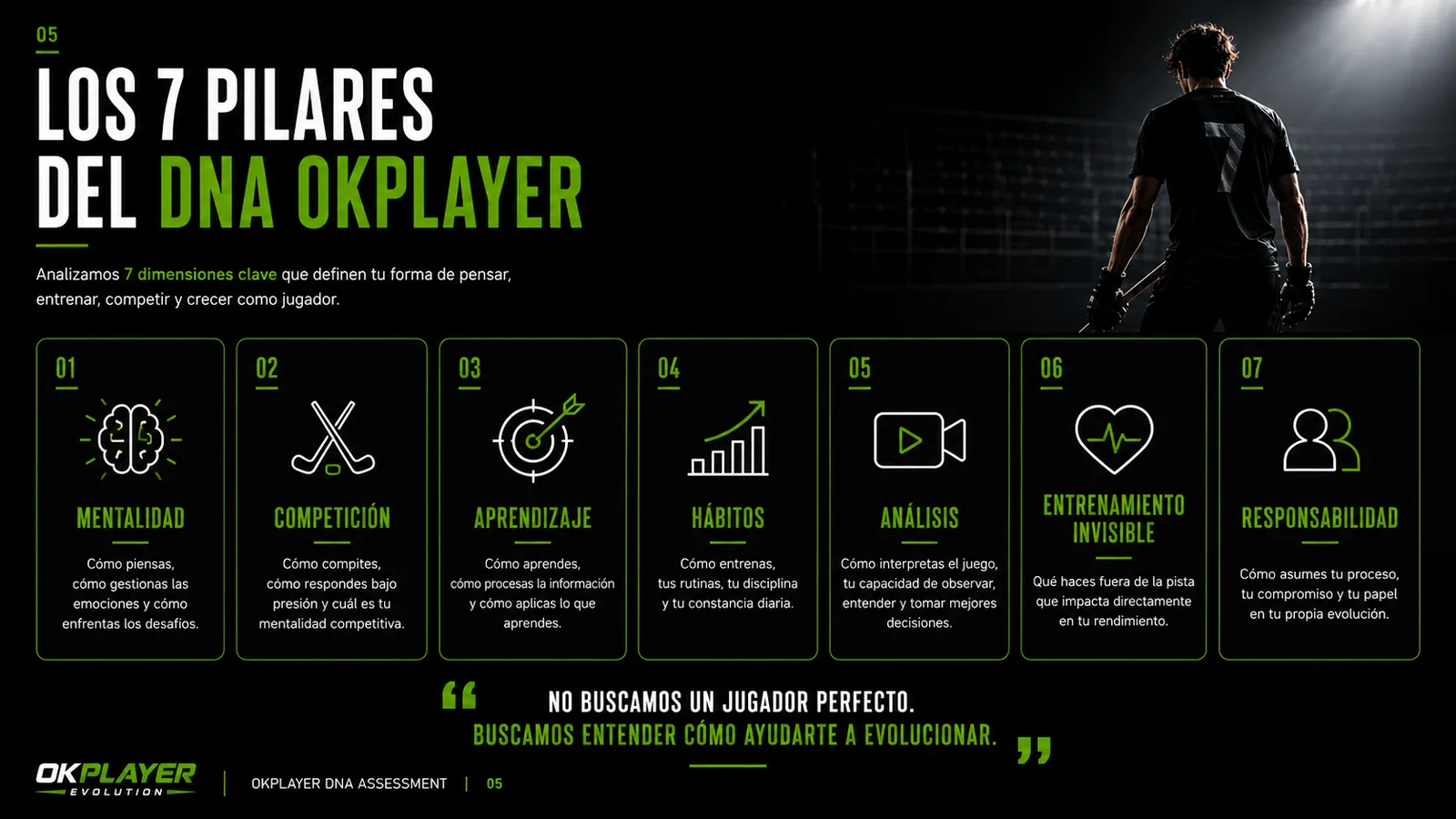 Los 7 pilares del DNA OKPLAYER